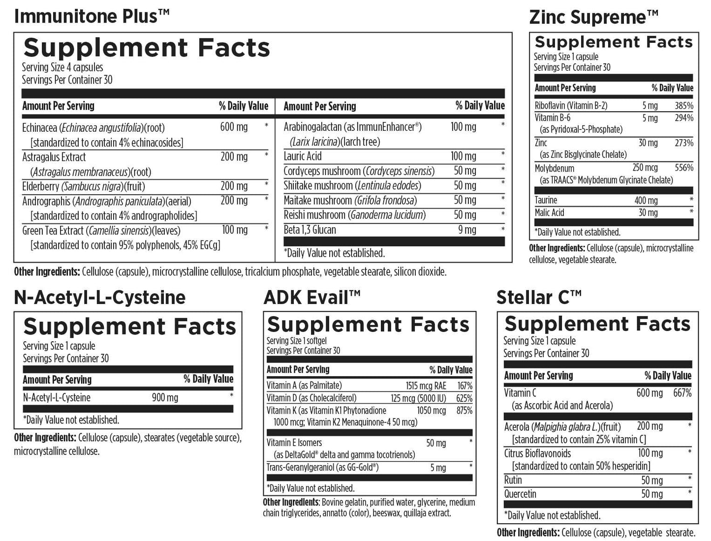 Ez Immune support Pack